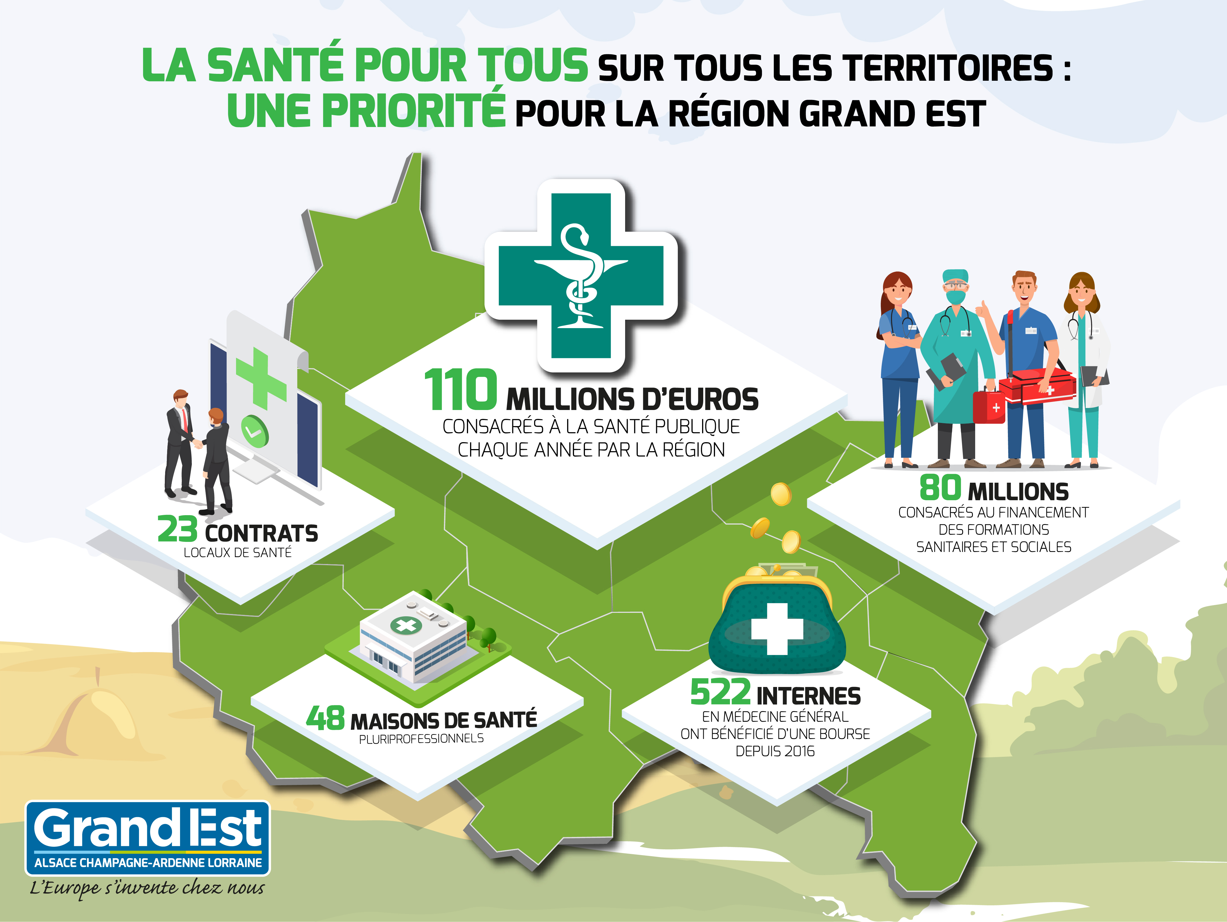 Infographie santé 