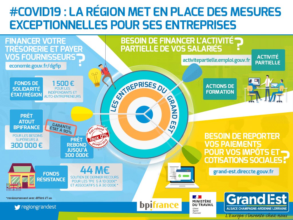 Actualites Archives Page 3 Sur 12 Grandest Actualites Archives Page 3 Sur 12 Grandest