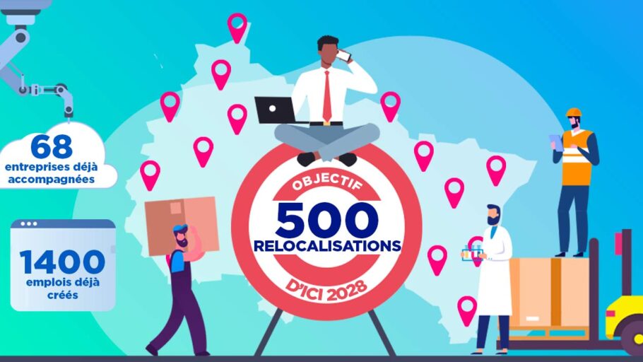 500 relocalisations d’entreprises d’ici 2028
