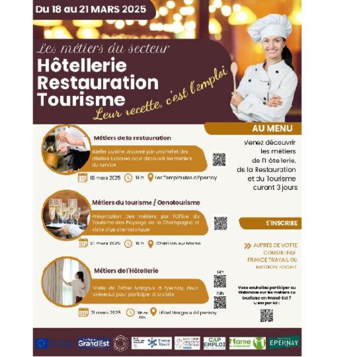 Les métiers de l’Hôtellerie, Restauration et Tourisme
